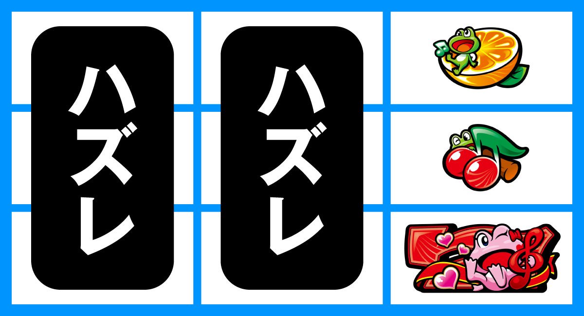 スマスロケロット5BT　リーチ目　右下段赤7停止