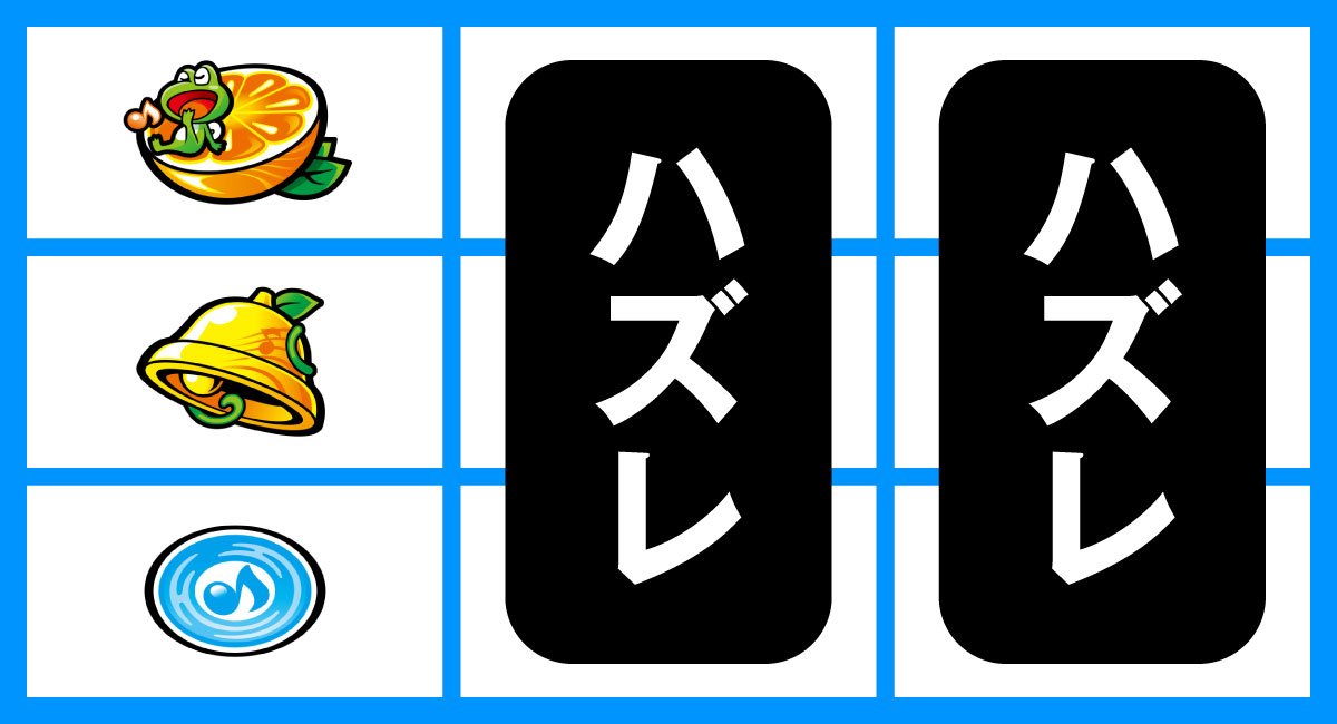 スマスロケロット5BT　リーチ目　左リールオレンジ・ベル・リプレイ＆中・右リールハズレ