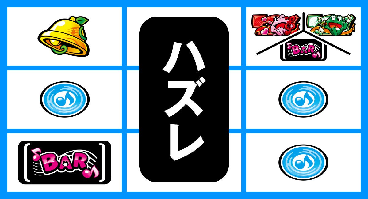 スマスロケロット5BT　リーチ目　ボーナス図柄ハサミテンパイハズレ