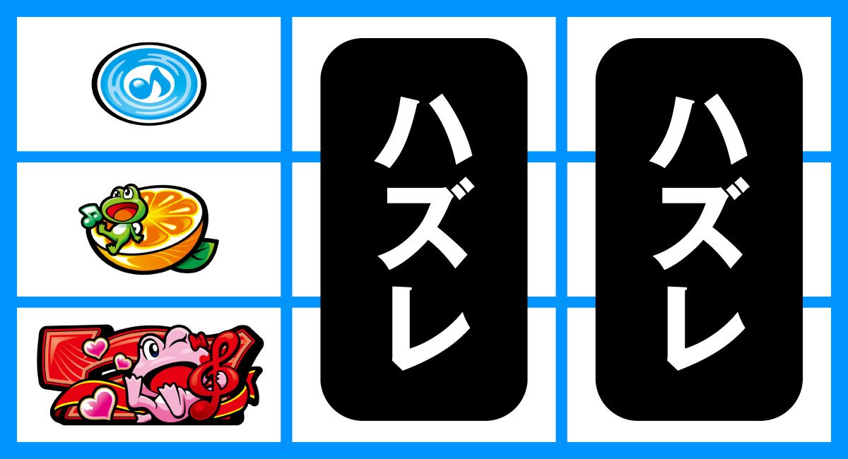 スマスロケロット5BT　リーチ目　左リール下段赤7
