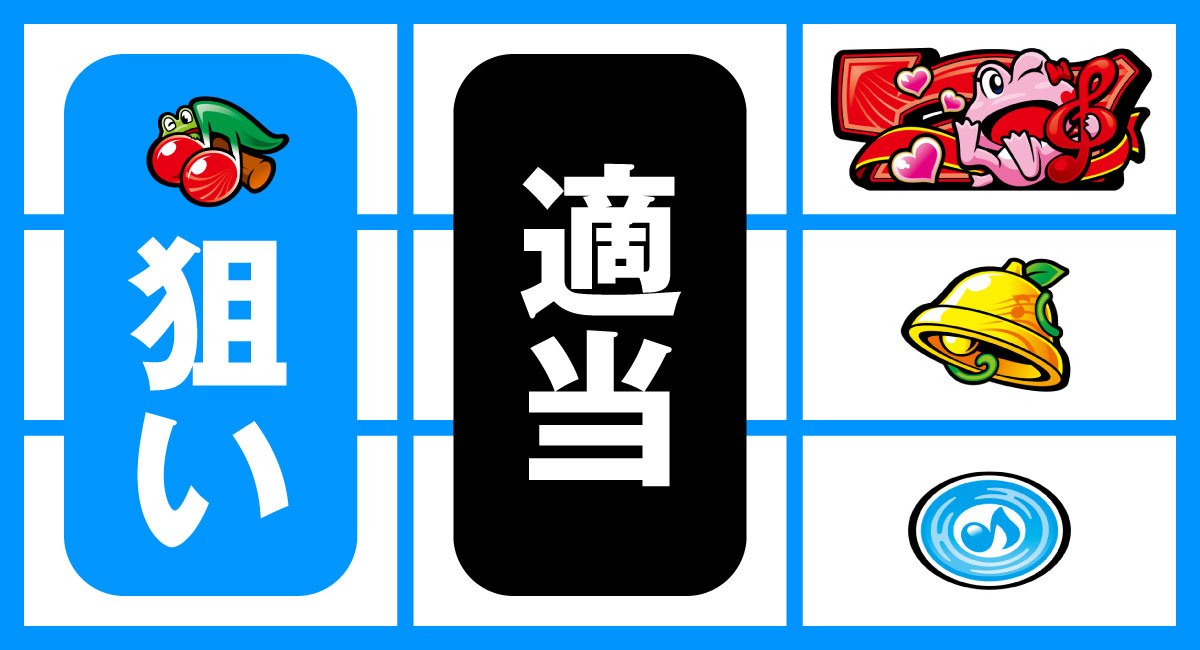 スマスロケロット5BT　通常時の打ち方　右リール赤7狙い　上段赤7停止時　左リールチェリー狙い
