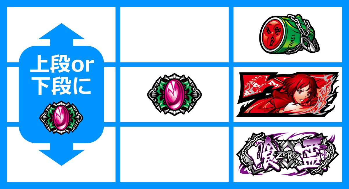 L パチスロ 喰霊-零-Re　強チェリー（1枚）　右リール中段赤7
