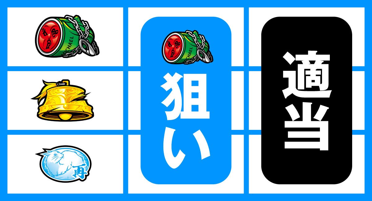 L パチスロ 喰霊-零-Re　停止形④（上段スイカ停止時）