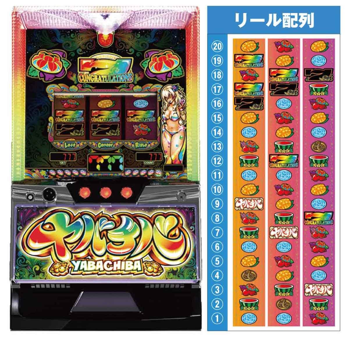 ヤバチバ　機種TOP　筐体　リール配列
