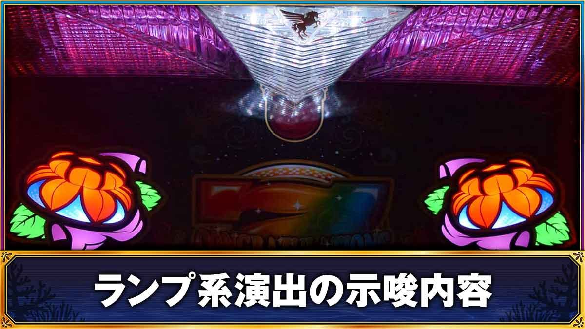 ヤバチバ