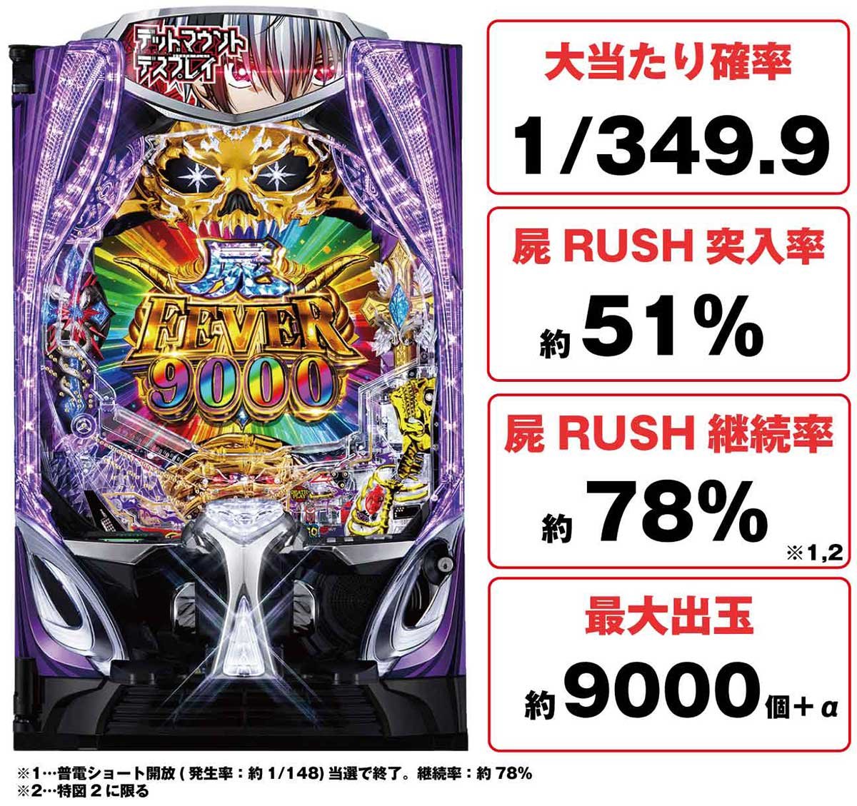 eフィーバー デッドマウント・デスプレイ 魂神9000　機種TOP