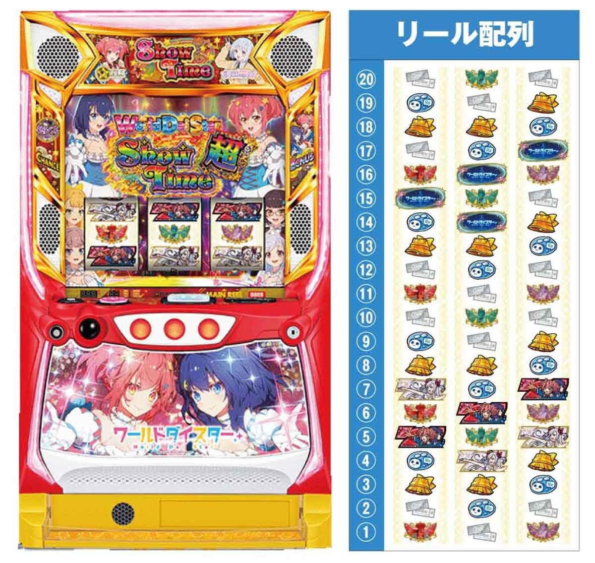 スロット ワールドダイスター　機種TOP