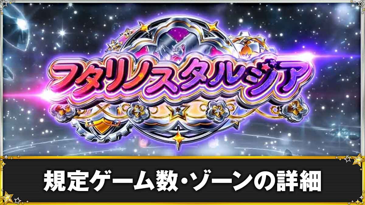 スロット ワールドダイスター　規定ゲーム数　TOP