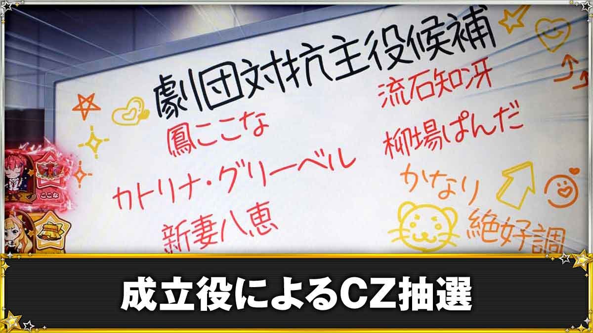 スロット ワールドダイスター
