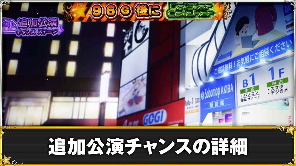 スロット ワールドダイスター　追加公演チャンス