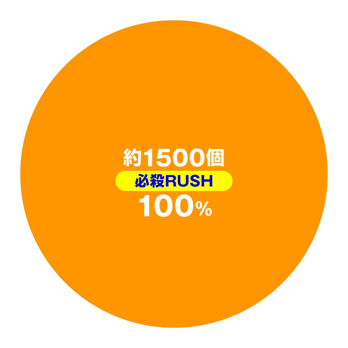 ぱちんこ 必殺仕事人Ⅵ　大当たり内訳　必殺RUSH・チャンスタイム100