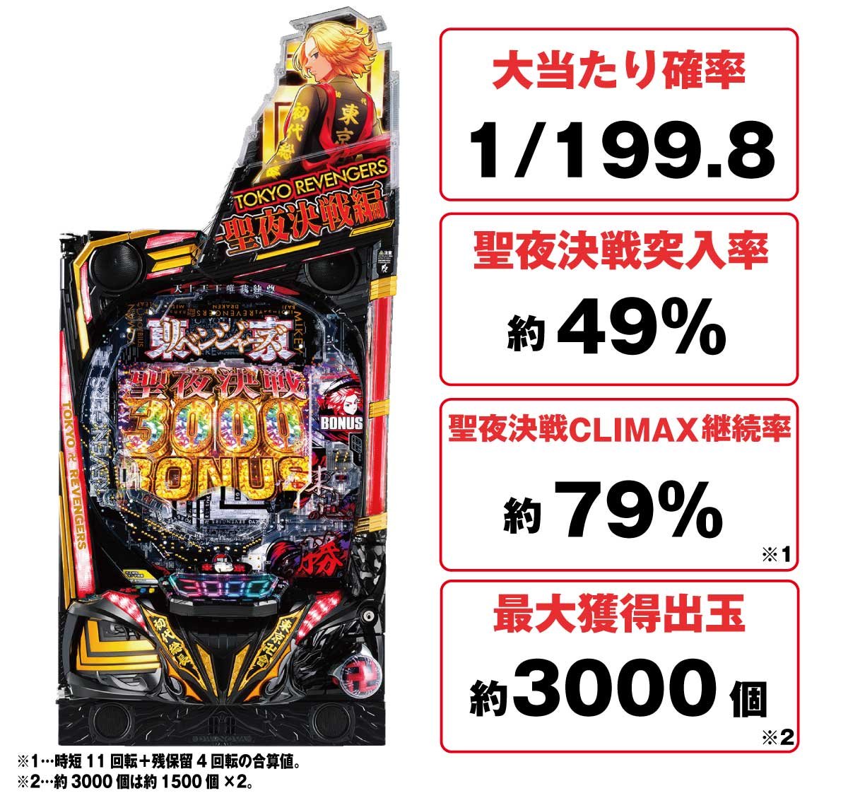 e 東京リベンジャーズ 聖夜決戦編