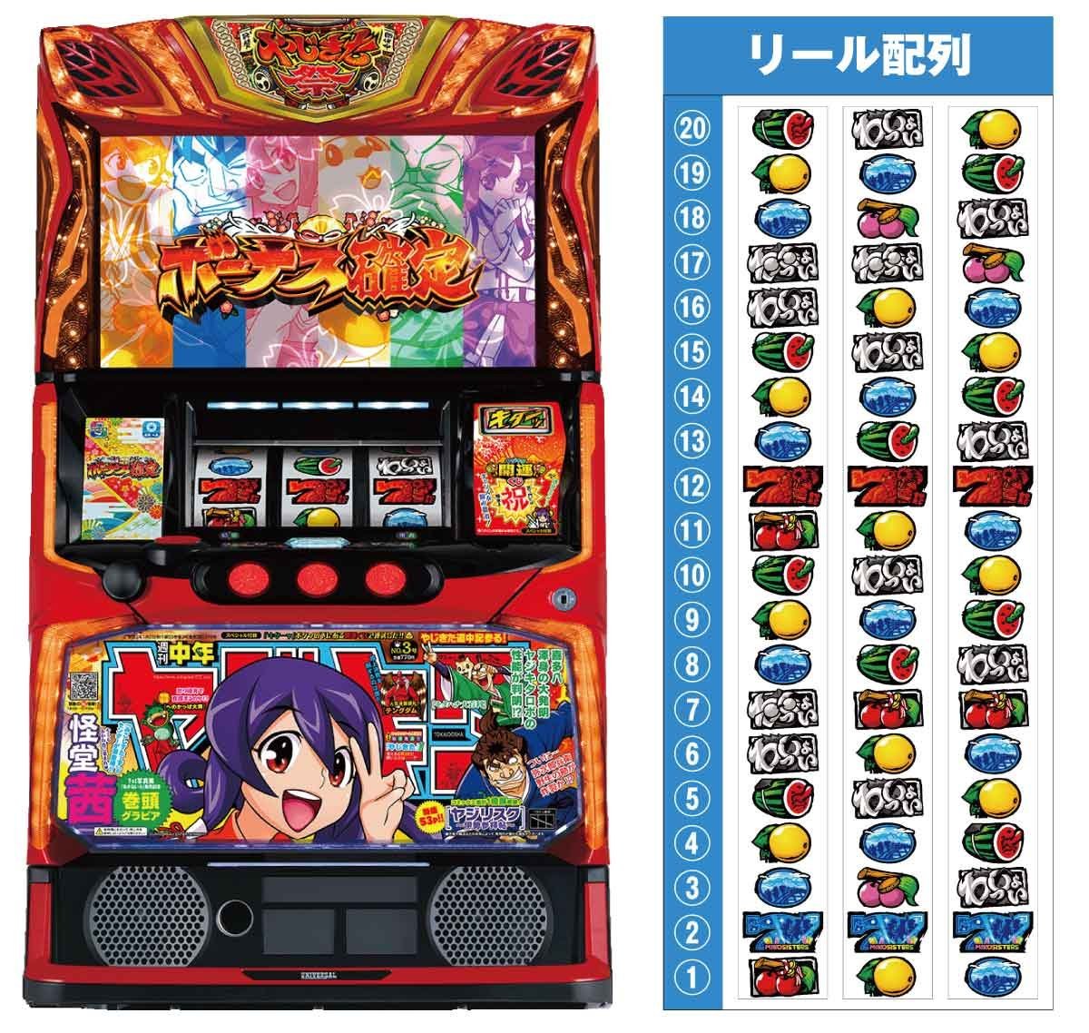 スマスロ やじきた道中記参る！　機種トップ　リール配列