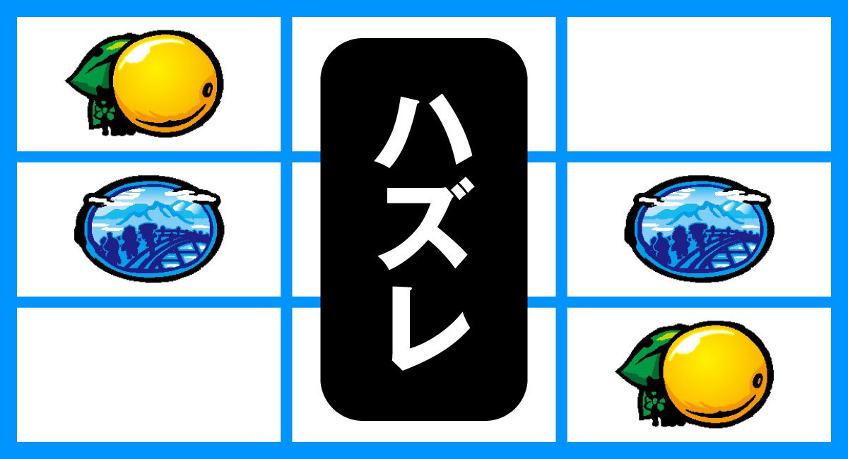 スマスロ やじきた道中記参る！　チャンス目B