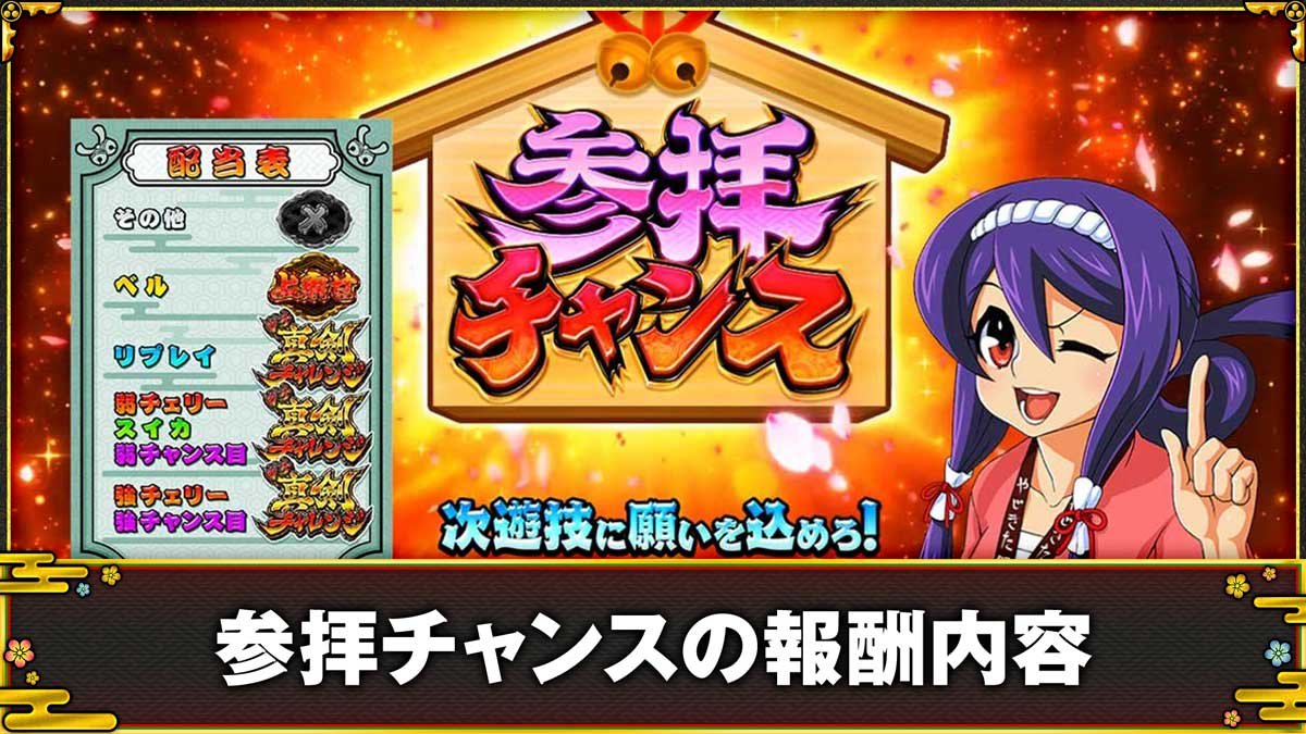 スマスロ やじきた道中記参る！　参拝チャンスの報酬内容