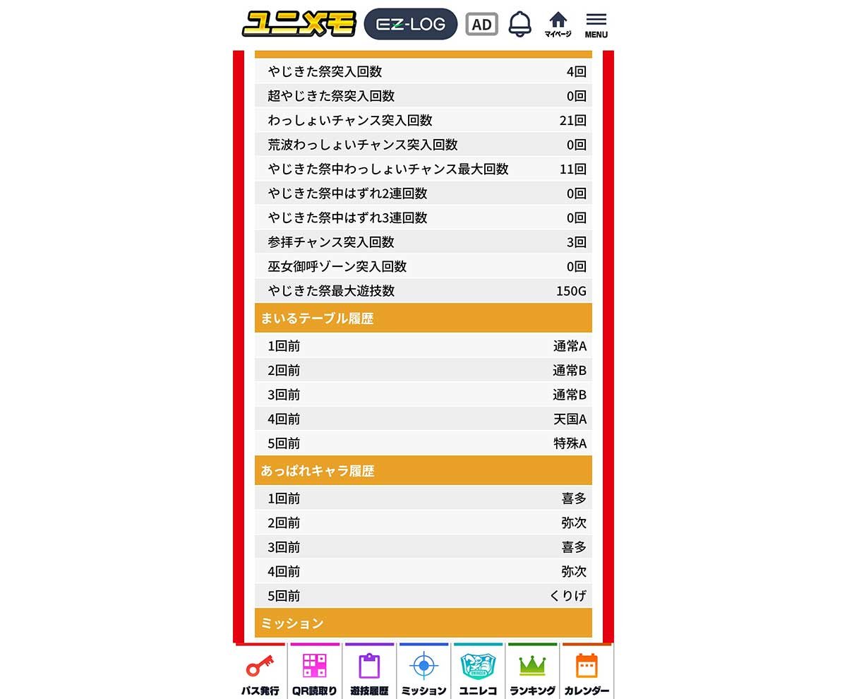 スマスロ やじきた道中記参る！