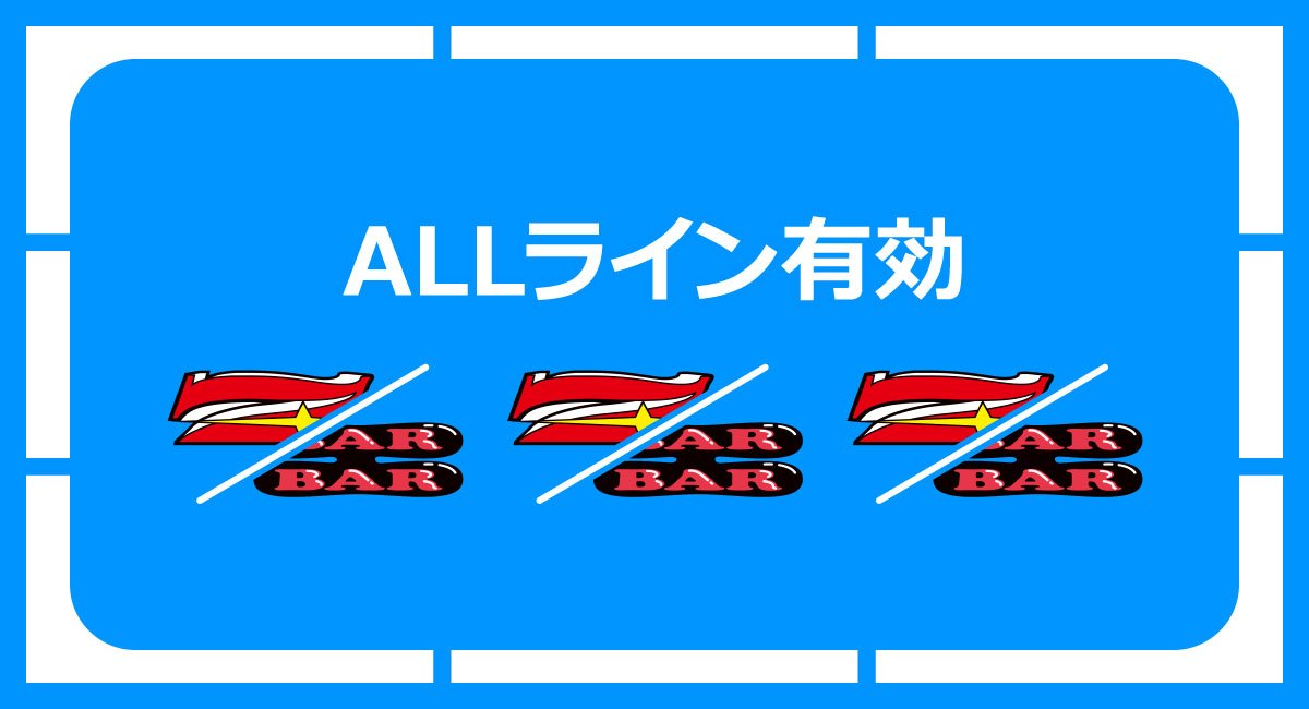 マイジャグラーⅥ　各小役の停止形　チャンス目　全リールボーナス図柄停止