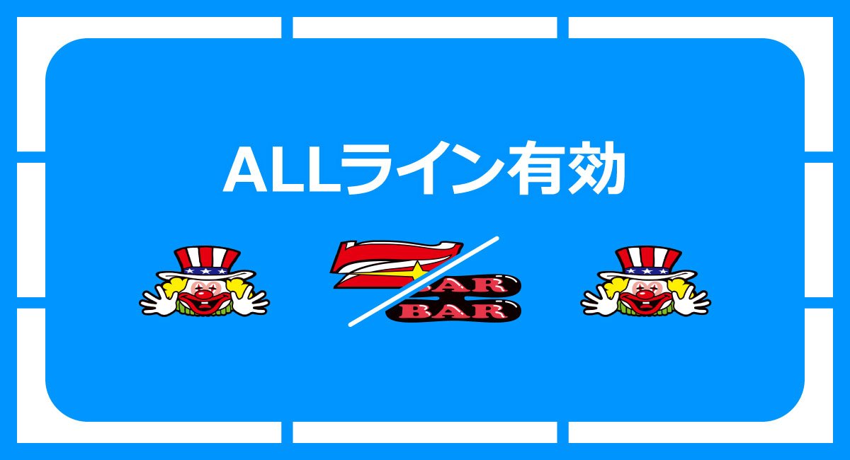 マイジャグラーⅥ　各小役の停止形　チャンス目　左・右リールピエロ　中リールボーナス図柄停止