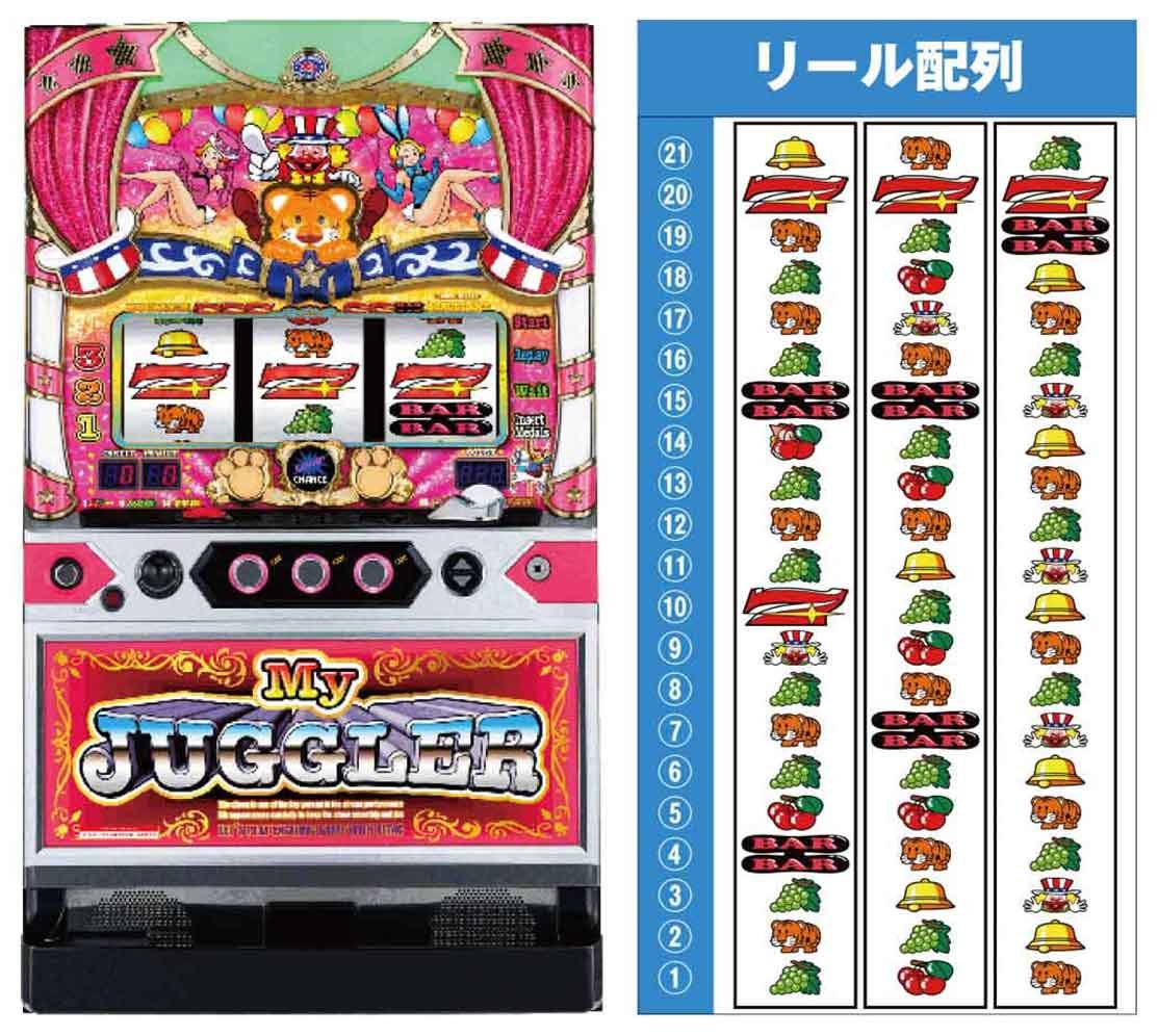 マイジャグラーⅥ　機種TOP　筐体　リール配列