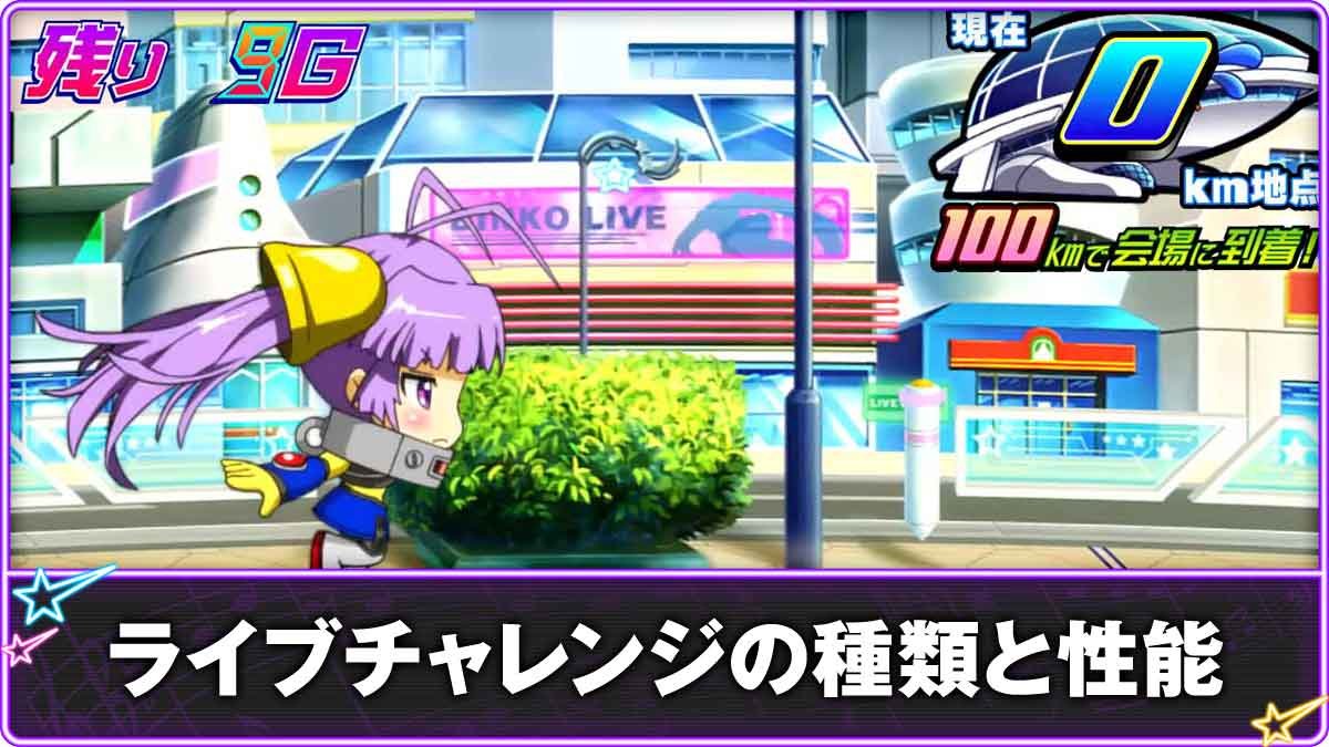 Lすーぱぁびん娘　ライブチャレンジTOP