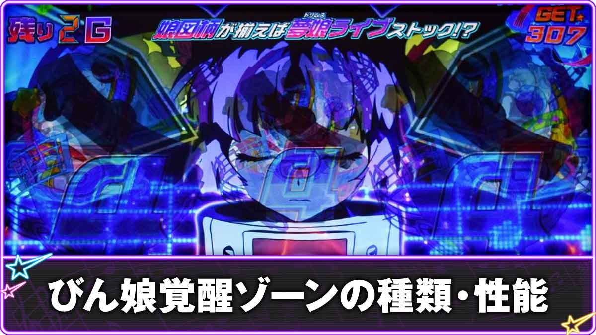 Lすーぱぁびん娘　びん娘覚醒ゾーンTOP