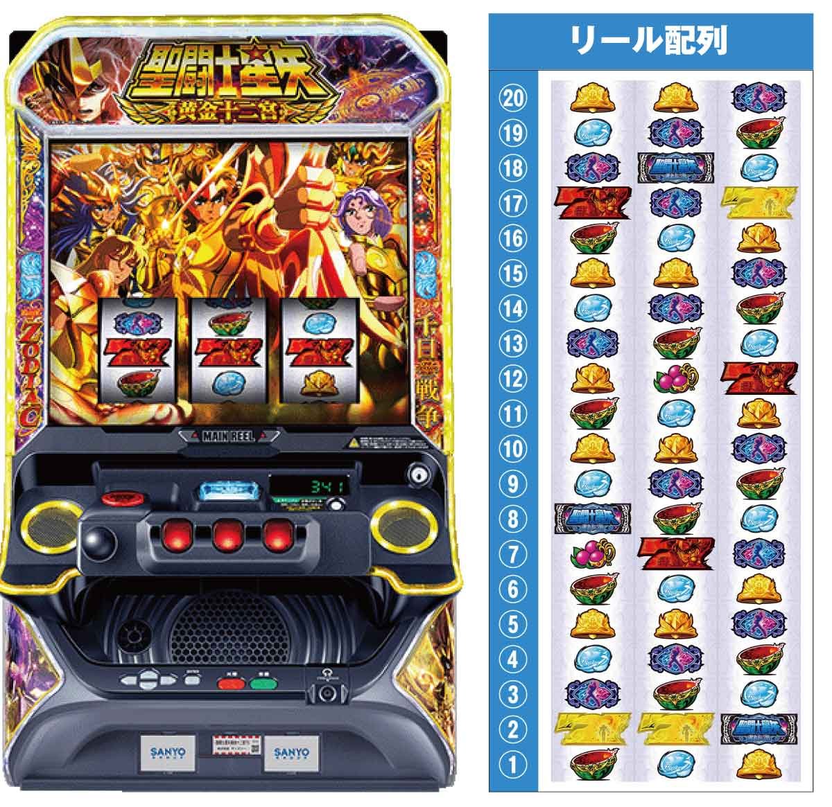 スマスロ聖闘士星矢 黄金十二宮】解析情報まとめ 天井・設定判別