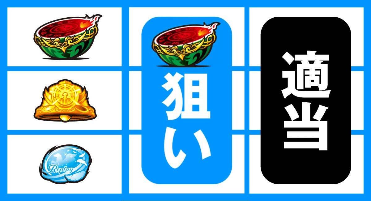 L聖闘士星矢 黄金十二宮　上段スイカ停止
