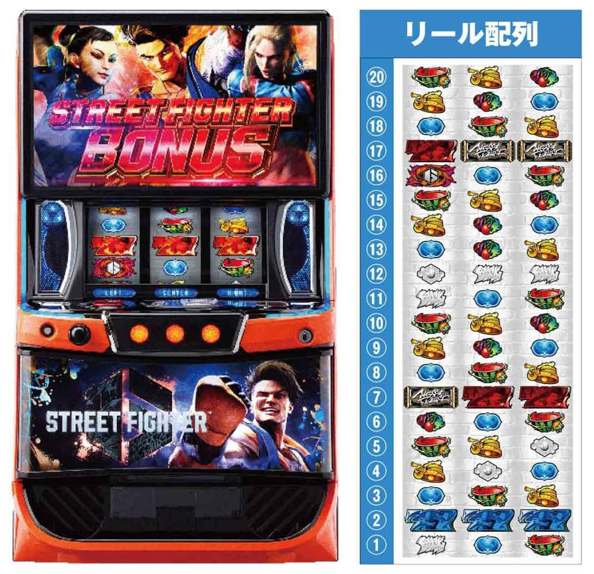 スマスロ ストリートファイター6　機種トップ　筐体　リール配列