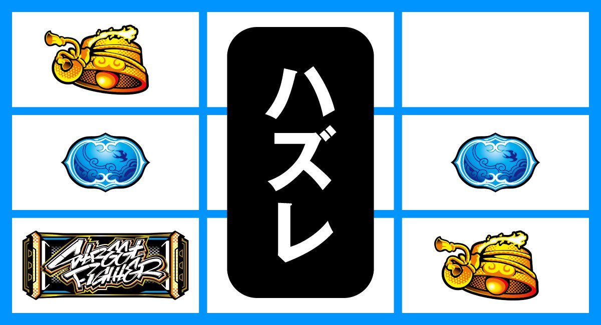 スマスロ ストリートファイター6　チャンス目　ベルリプテンパイハズレ