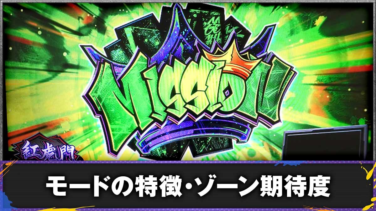 スマスロ ストリートファイター6　モードやゾーンの詳細・示唆まとめ　TOP画像