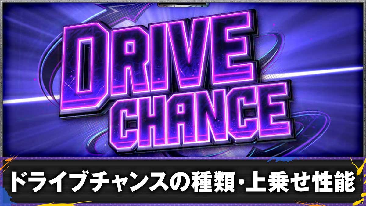 スマスロ ストリートファイター6　ドライブチャンス　TOP画像
