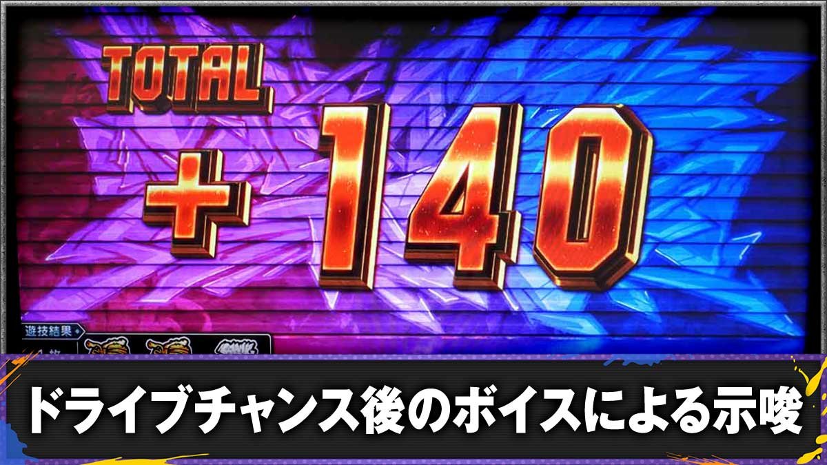 スマスロ ストリートファイター6　ドライブチャンス終了時のボイスによる示唆　TOP画像