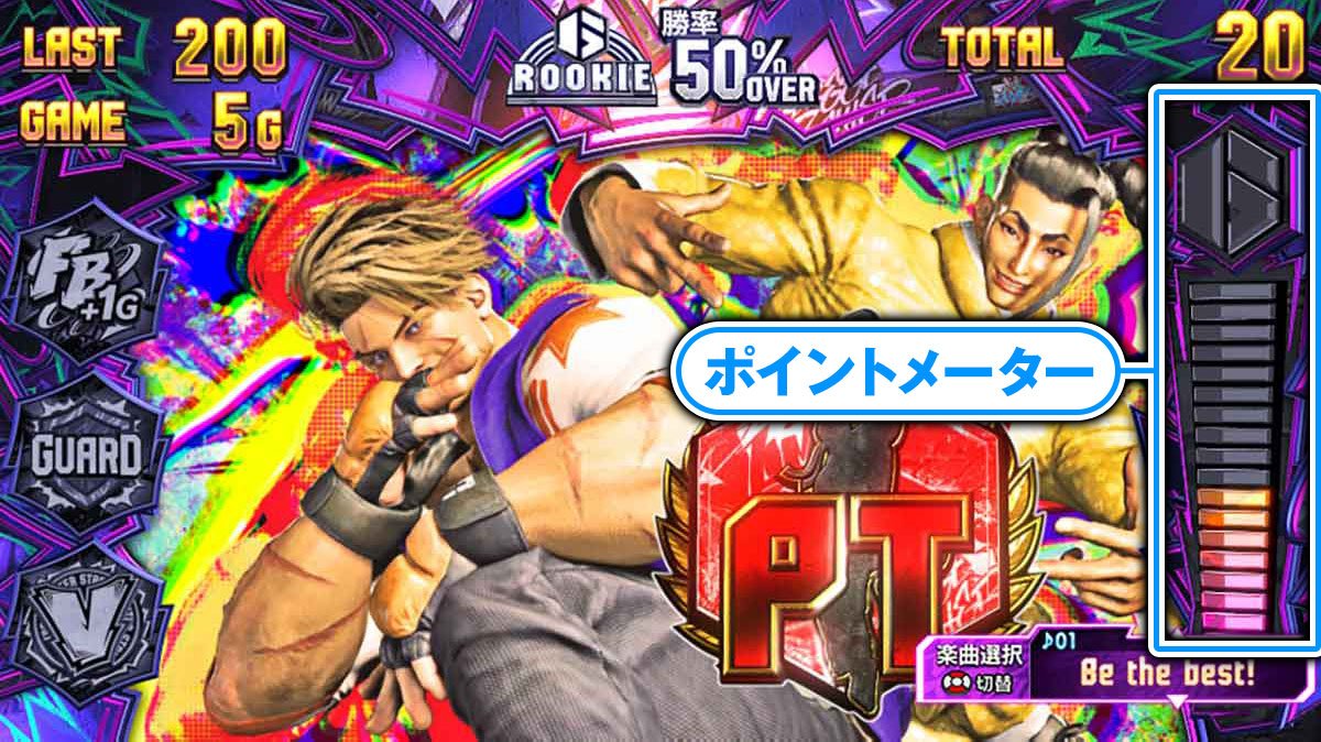スマスロ ストリートファイター6　ボーナス中　ポイント消化抽選