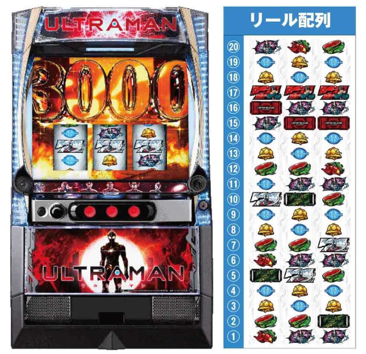 L ULTRAMAN 最終決戦　基本情報　筐体　リール
