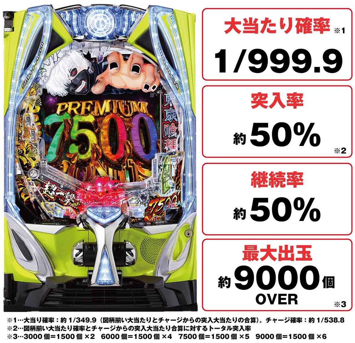 e東京喰種 超デカ超一撃ver.　機種TOP