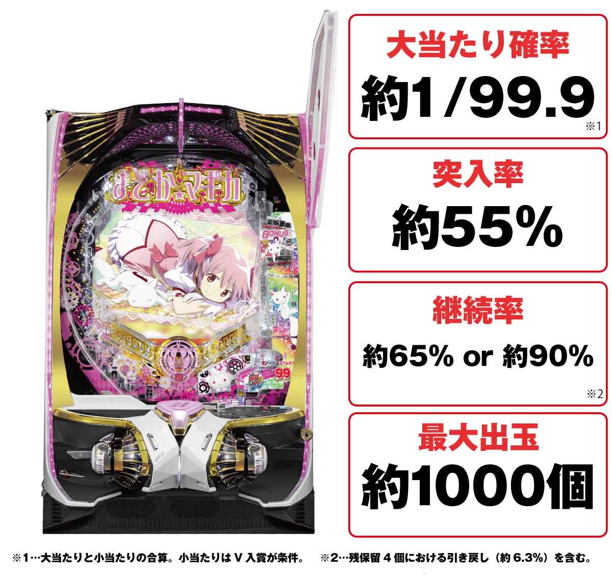 P魔法少女まどか☆マギカ3 キュゥべえVer.　筐体　簡易スペック