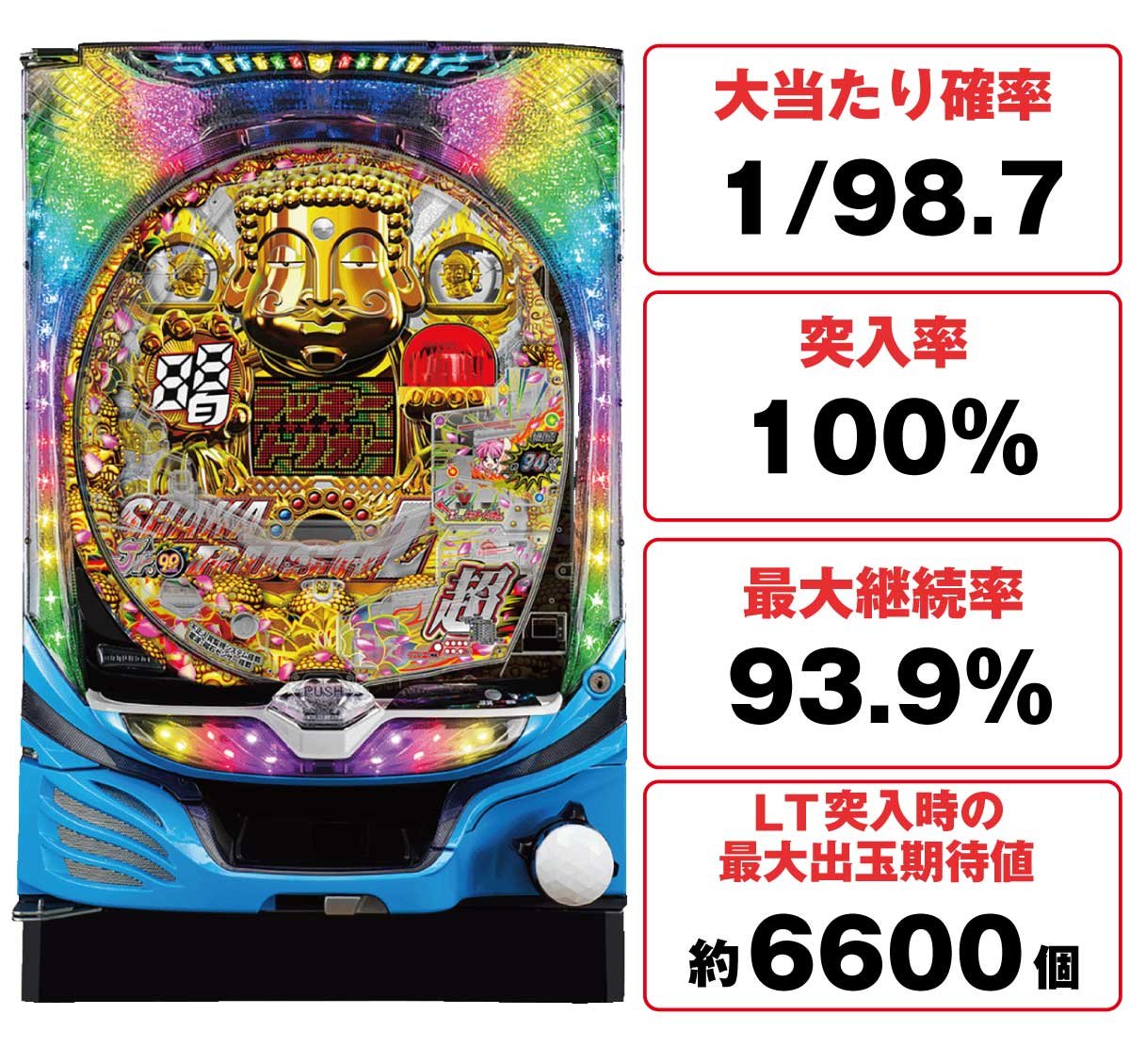 PシャカRUSH Z Jr.