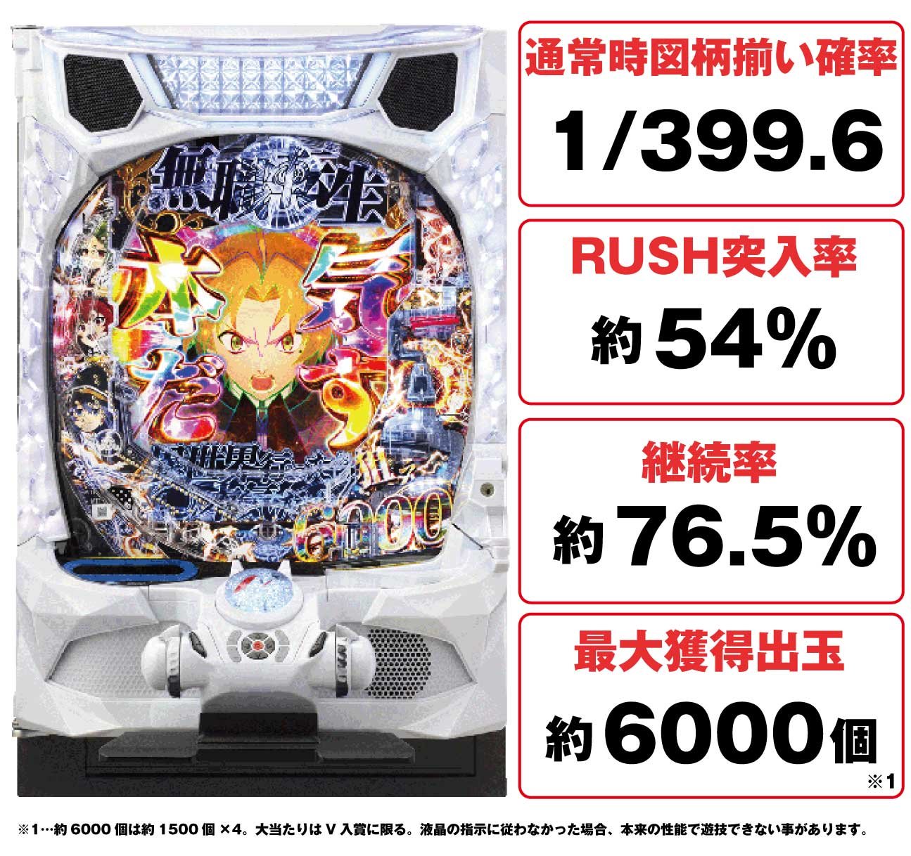 e無職転生 〜異世界行ったら本気だす〜　機種概要