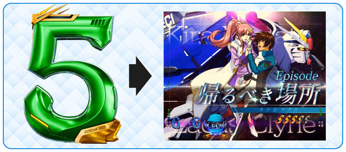 eフィーバー機動戦士ガンダムSEED クライマックス