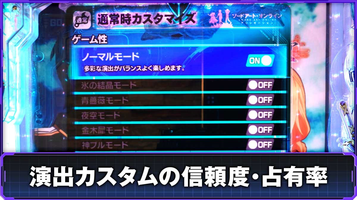 e ソードアート・オンライン アリシゼーション 夜空　演出カスタムの信頼度・占有率