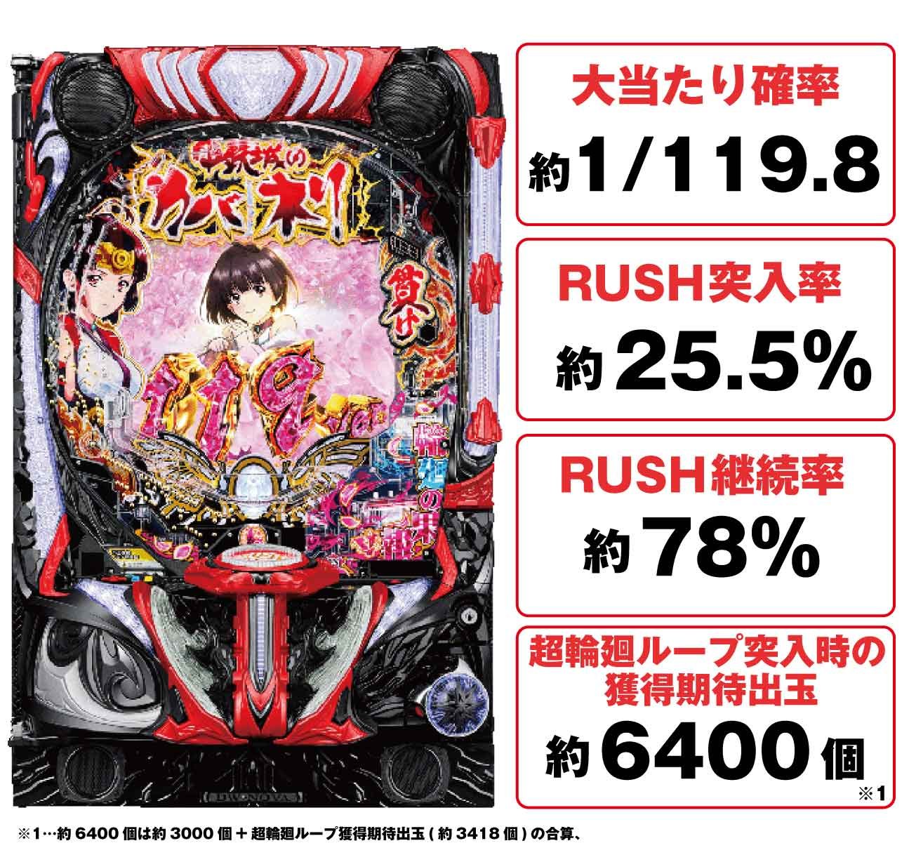 e 甲鉄城のカバネリ2 輪廻の果報 119ver.　機種TOP