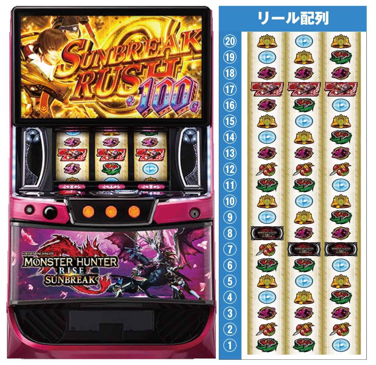 スマスロ モンスターハンターライズ：サンブレイク