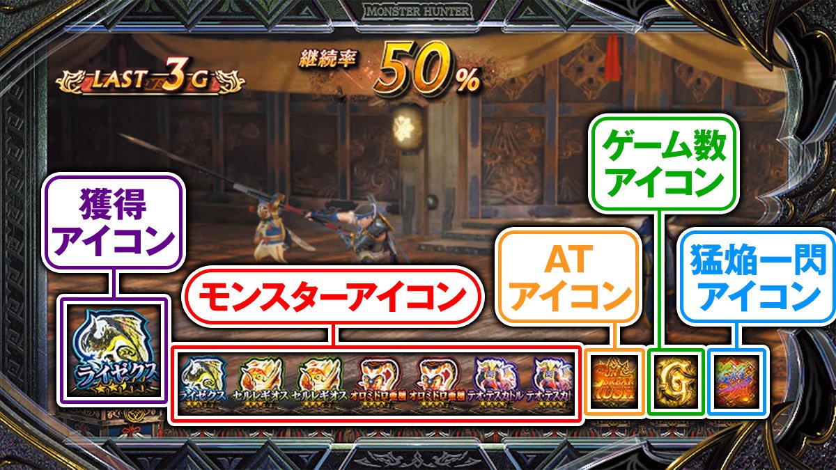 スマスロ モンスターハンターライズ：サンブレイク　ブレイクゾーン　アイコン一覧
