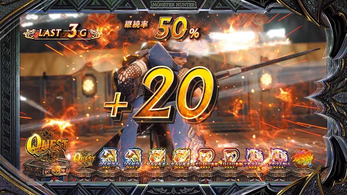 スマスロ モンスターハンターライズ：サンブレイク　CZ　ブレイクゾーン　20％上乗せ