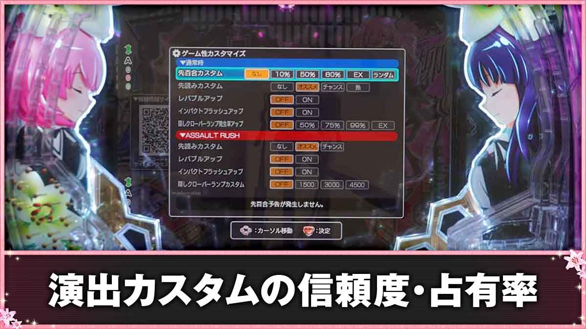 ｅアサルトリリィ 演出カスタムの信頼度・占有率