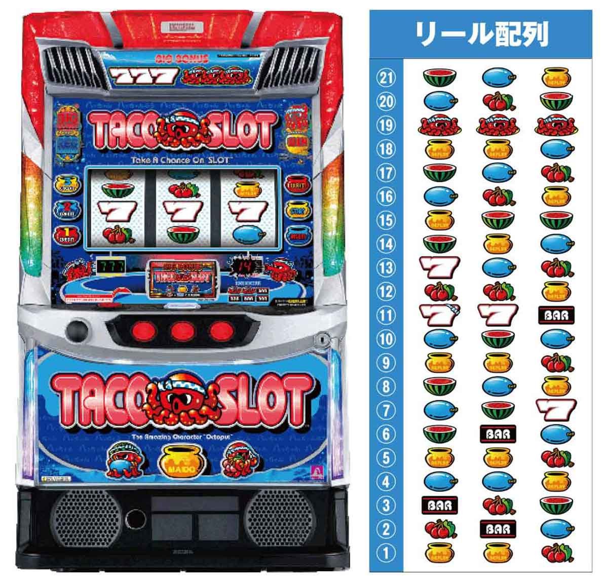 スマスロ タコスロ　機種TOP 筐体　リール配列