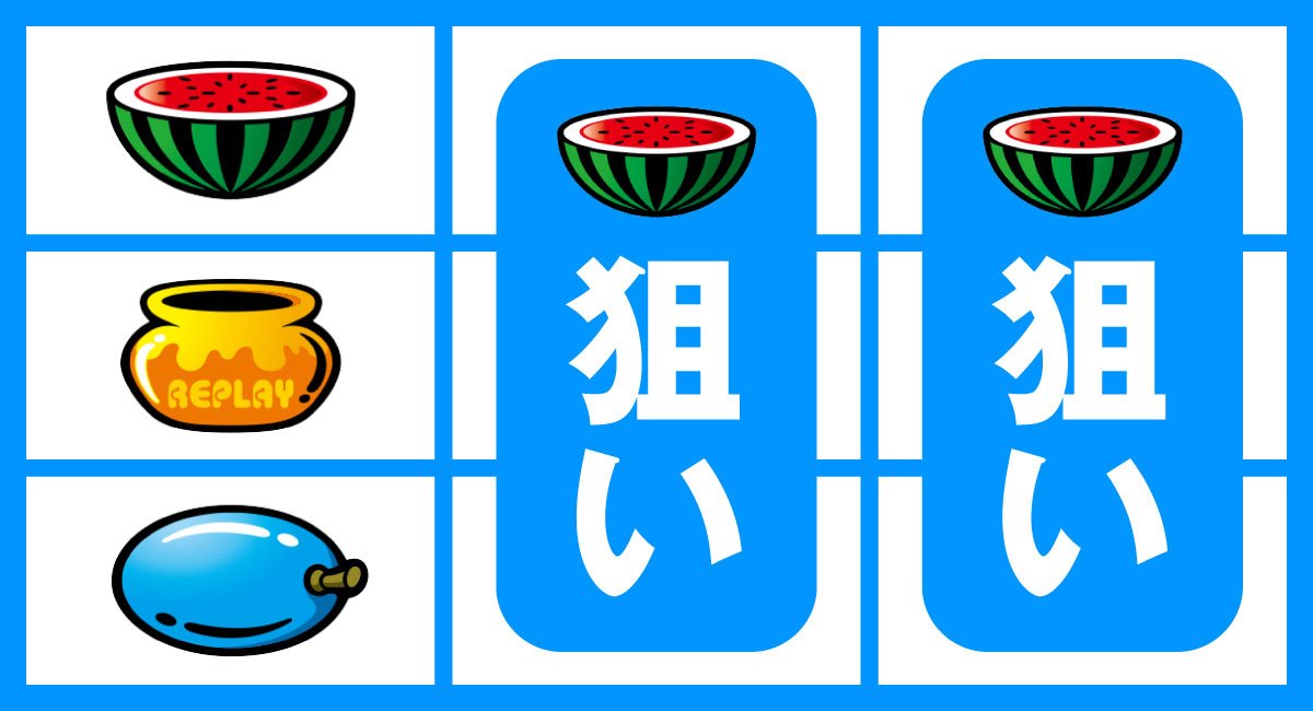 スマスロ タコスロ　打ち方　順押しBAR狙い　上段スイカ停止時
