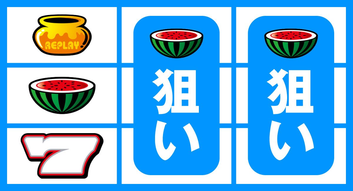 スマスロ タコスロ　打ち方　順押し白7狙い　下段白７停止時
