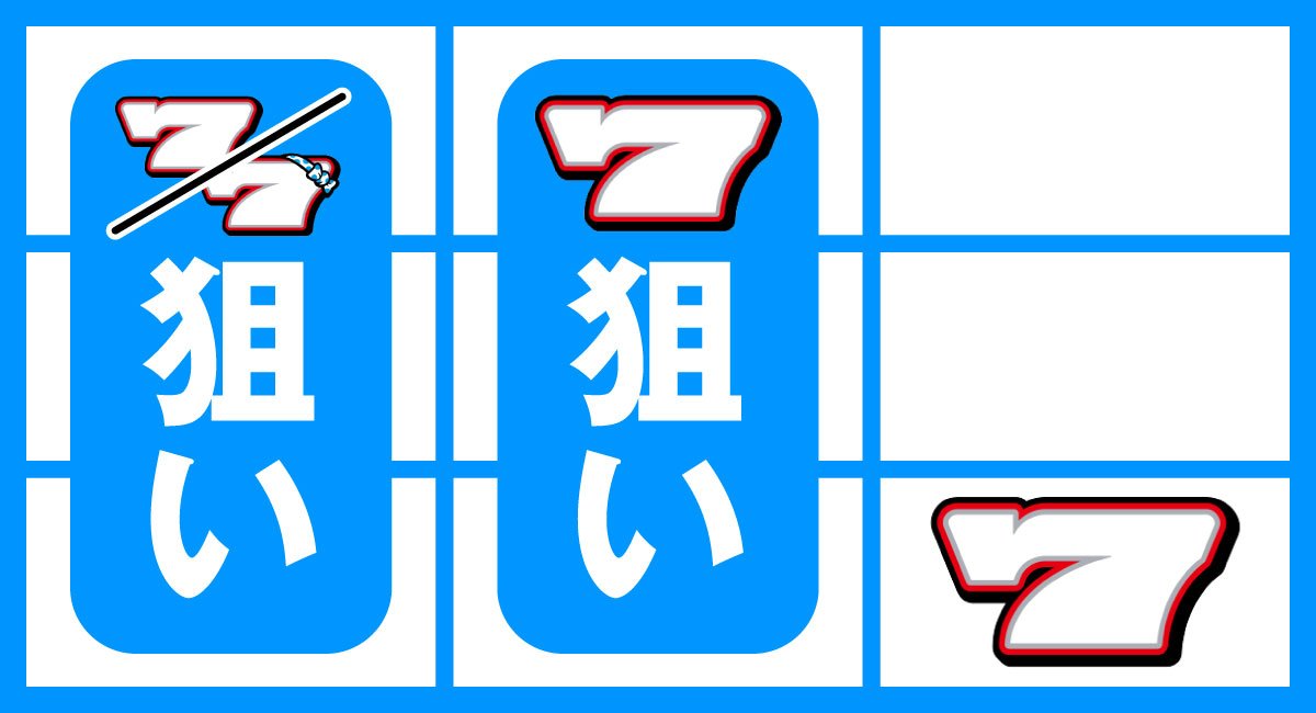 スマスロ タコスロ　通常時　右リール下段白7停止時