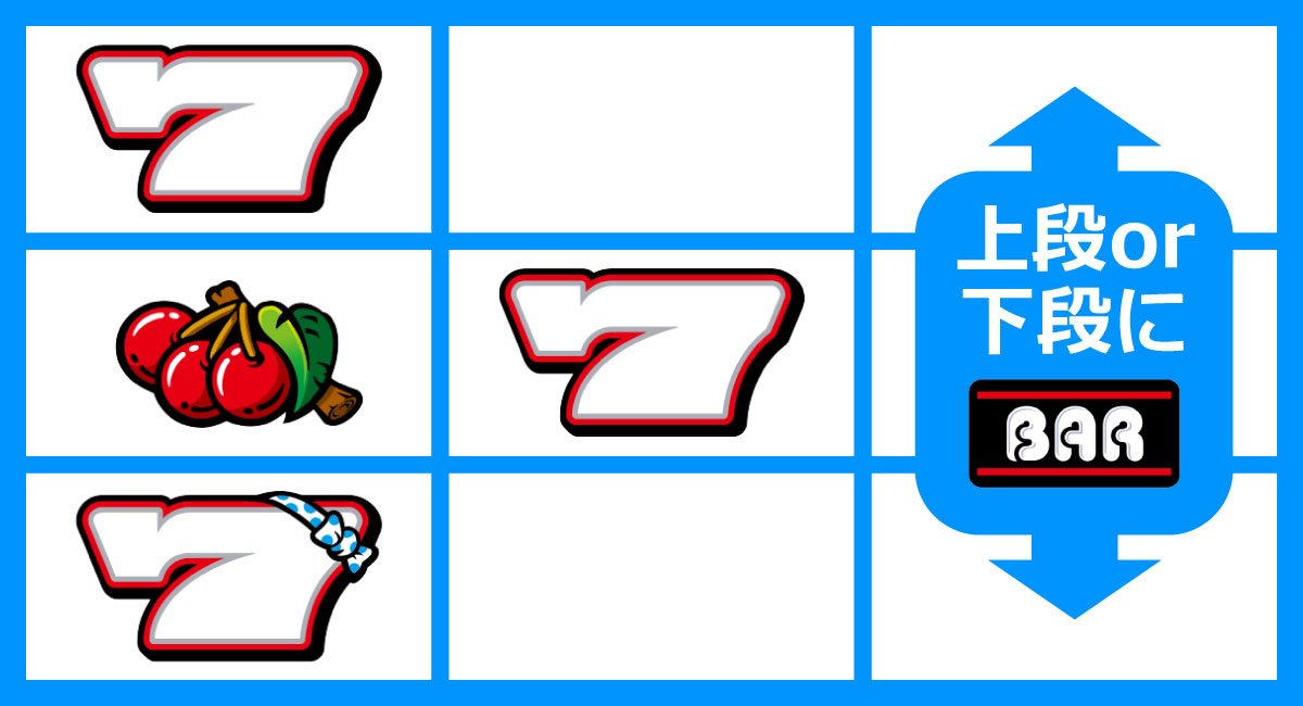 スマスロ タコスロ　タコゲーム　ナビ発生時　白7テンパイBAR停止